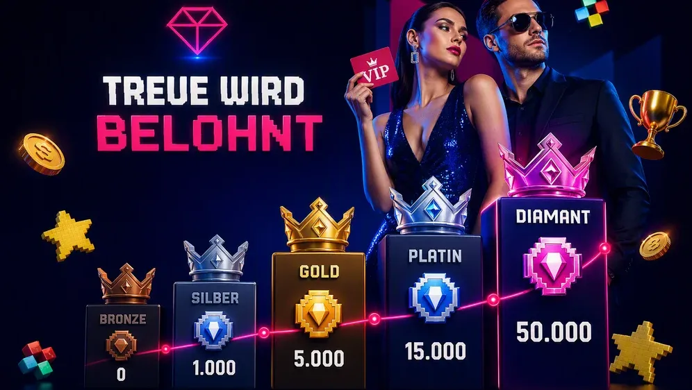 VIP-Statuslevel mit Kronen-Icons und Punktezahlen